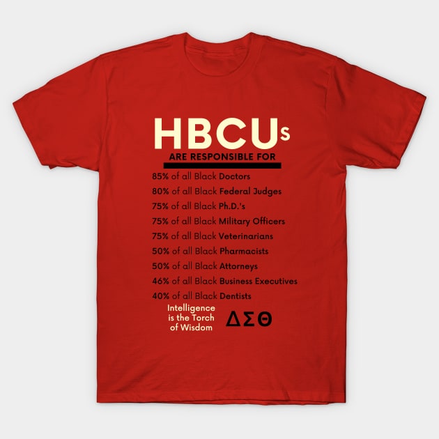 HBCUs are responsible for… (DIVINE 9 DELTA SIGMA THETA) 3 T-Shirt by BlackMenStuff